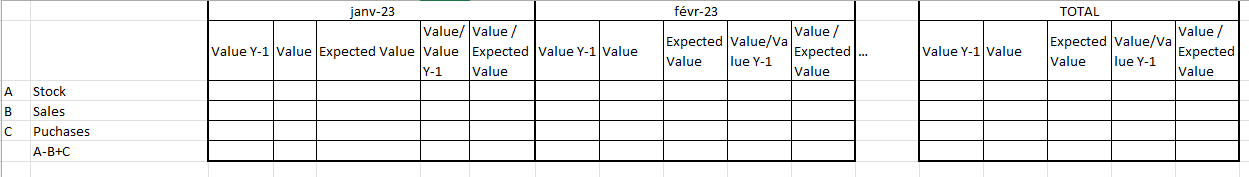 Table/Matrix visuals with several columns and line... - Microsoft ...
