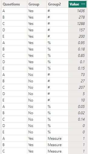 Add a measure at the end of a matrix - Microsoft Fabric Community