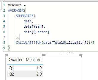 Solved: Average of sum of month values in Quarter - Microsoft Fabric ...