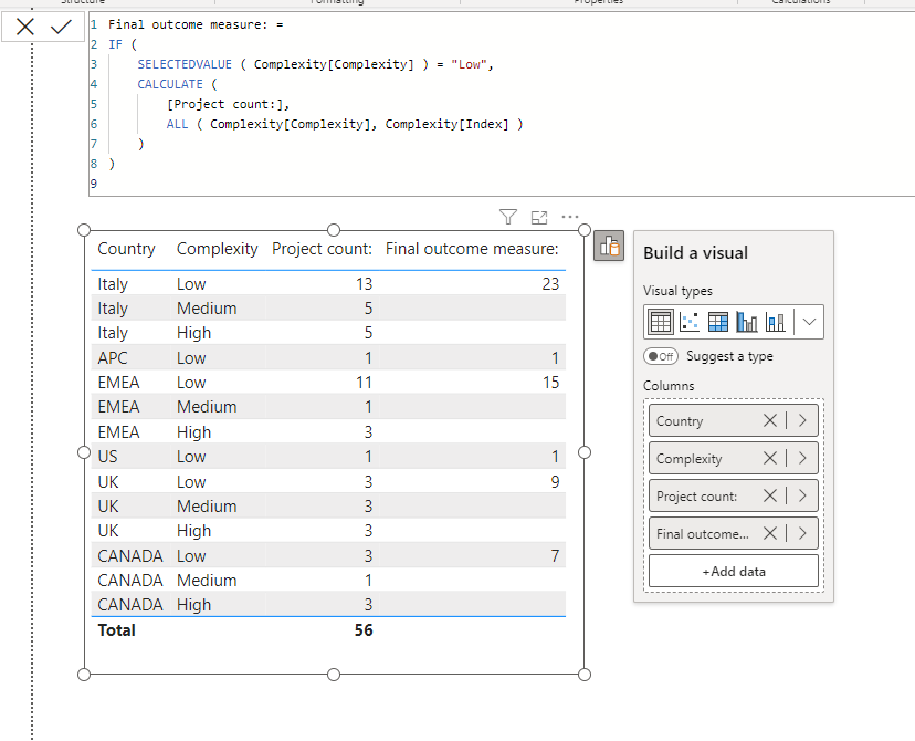 Solved: Sum of measure by grouping - Microsoft Fabric Community