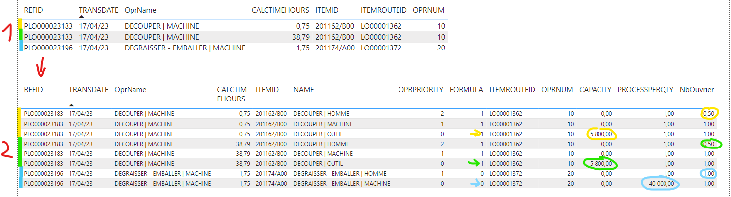 Data picking from others tables - Microsoft Fabric Community