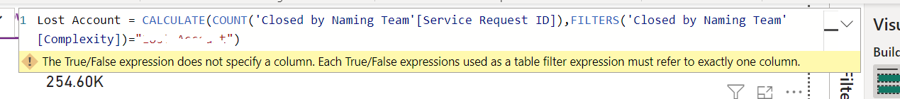error on dax - Microsoft Fabric Community