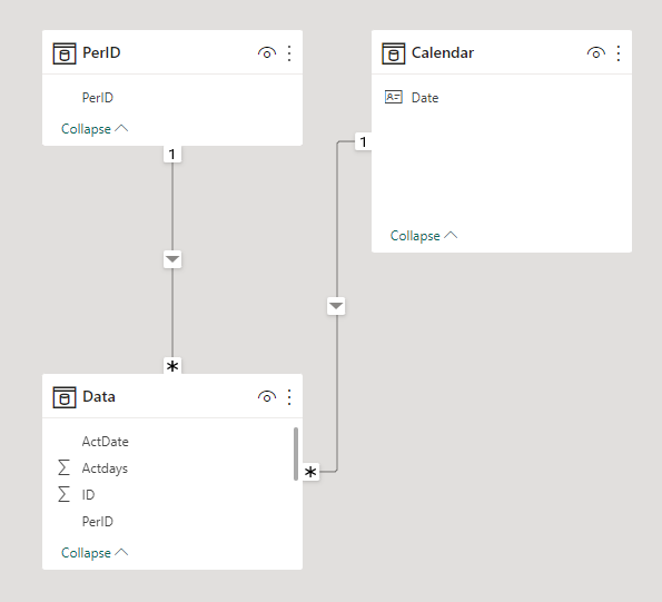 Solved: Capture average based on slicer - Microsoft Fabric Community