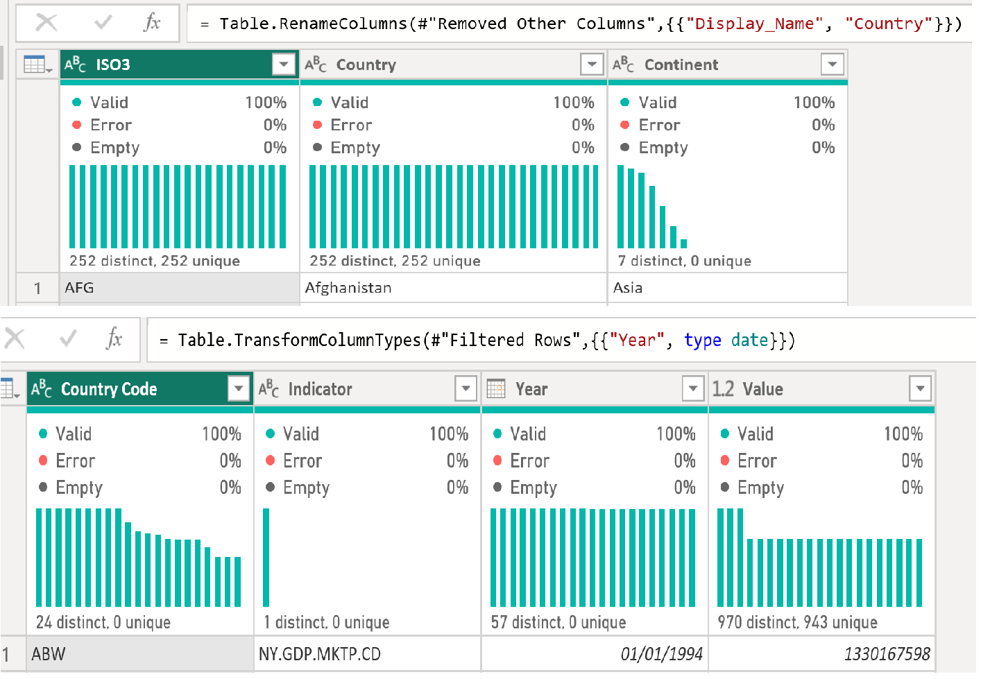 error message when creating a line chart - Microsoft Fabric Community