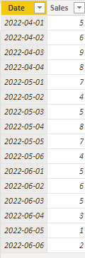 HOW TO CALCULATE ACTUAL SALES FOR A PARTICULAR MON... - Microsoft ...