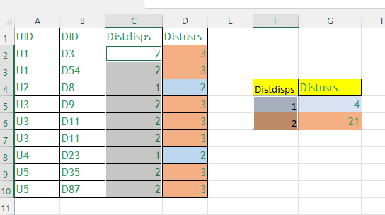 Solved: Help to reference columns from a var table to ano ...