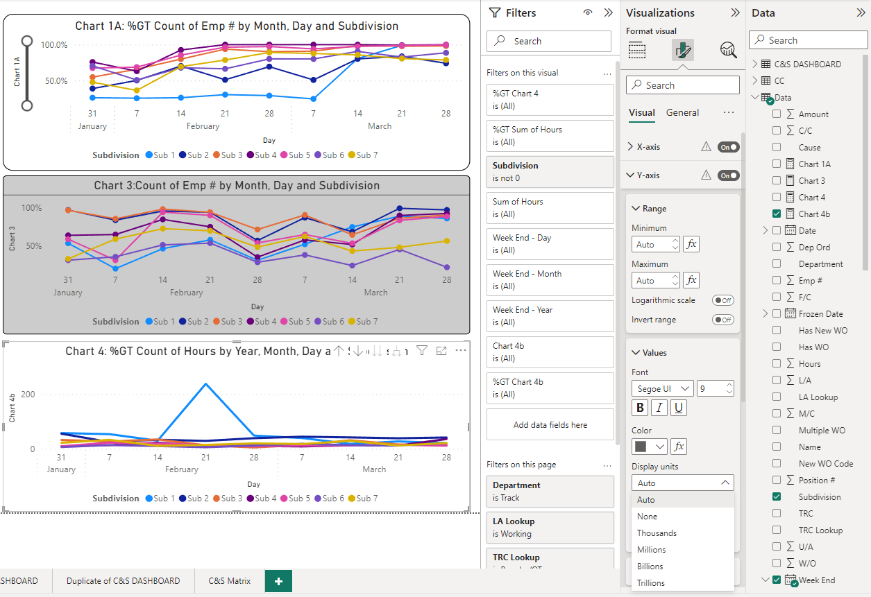 DAX Filtering on a Column (Twice) and then Dividin... - Microsoft ...