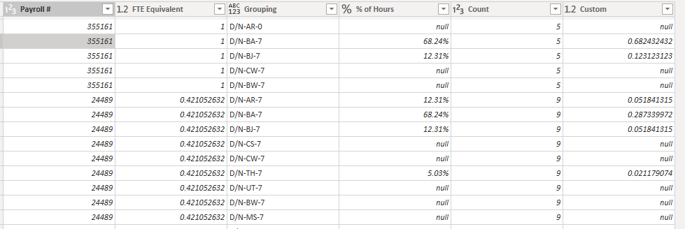 Solved: Weighting Data based on certain values in a column - Microsoft ...