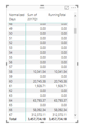 Results Table.PNG