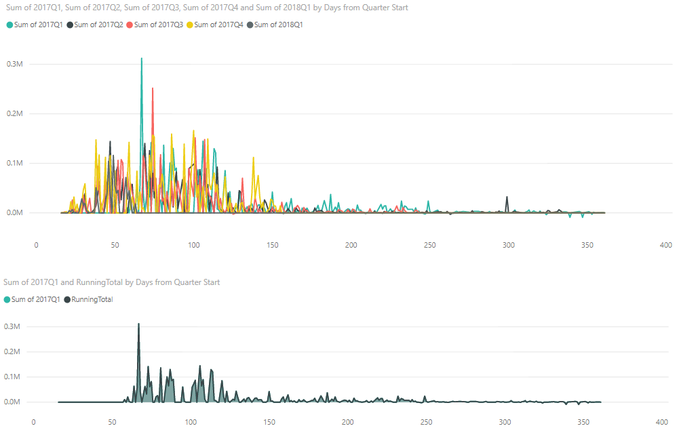 Charts.PNG