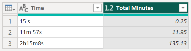 Solved: Convert number with text to number - Microsoft Fabric Community