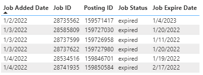 How to calculate number of values between two colu... - Microsoft ...