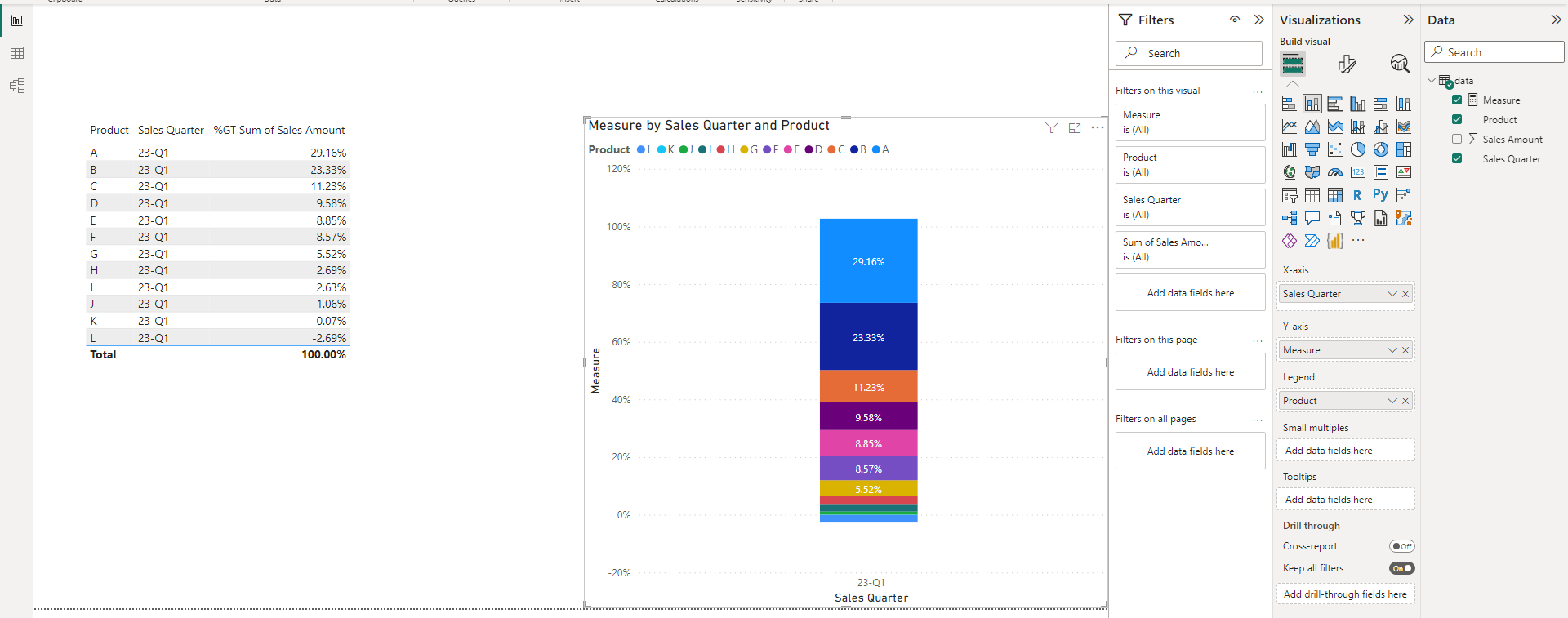 Solved: 100% Stacked Column Chart % Calculation - Microsoft Fabric ...
