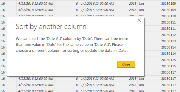 Date sorting - Microsoft Fabric Community