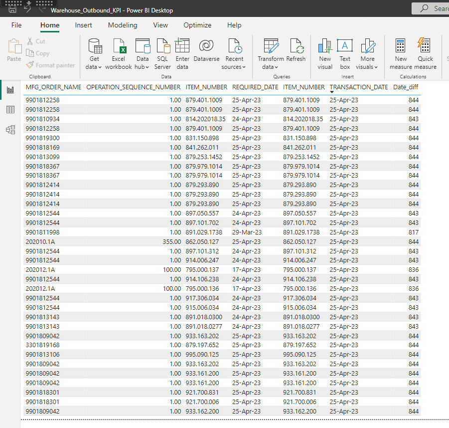 Solved: Date difference calculation - Microsoft Fabric Community
