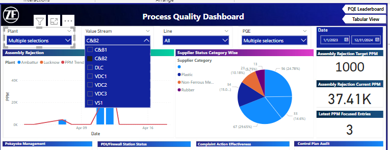 Power BI filter not showing exact values - Microsoft Fabric Community