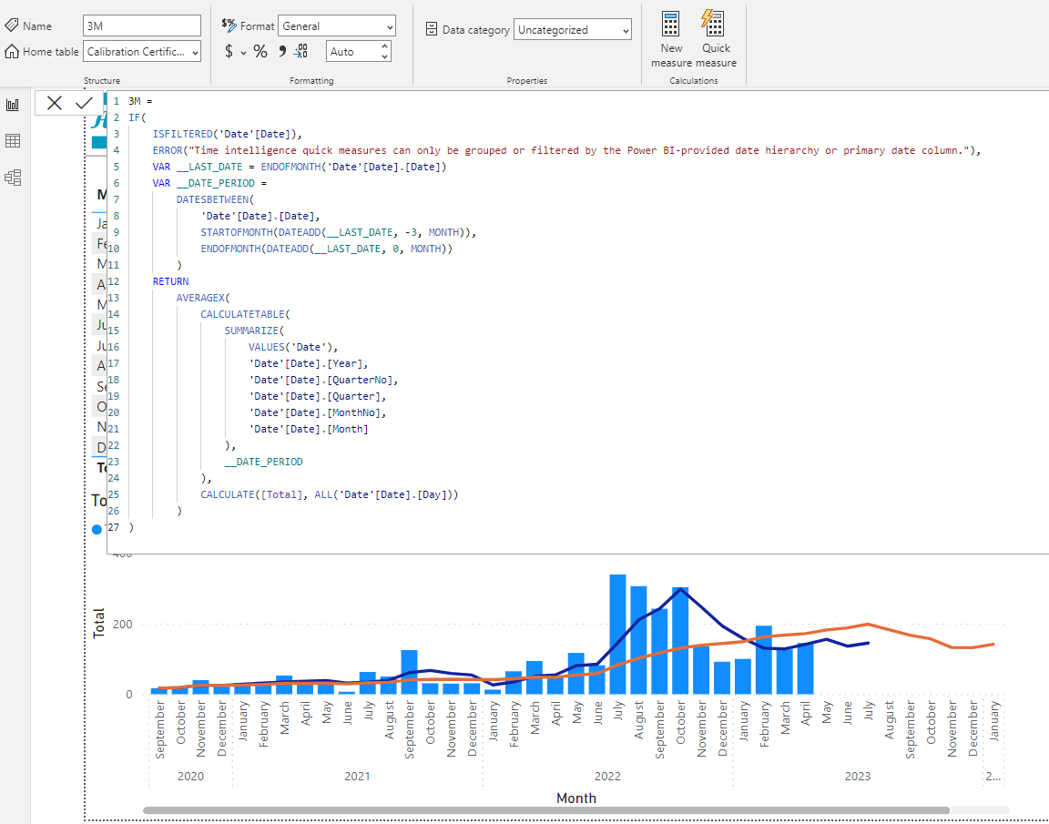 Rolling Average - Stop - Microsoft Fabric Community