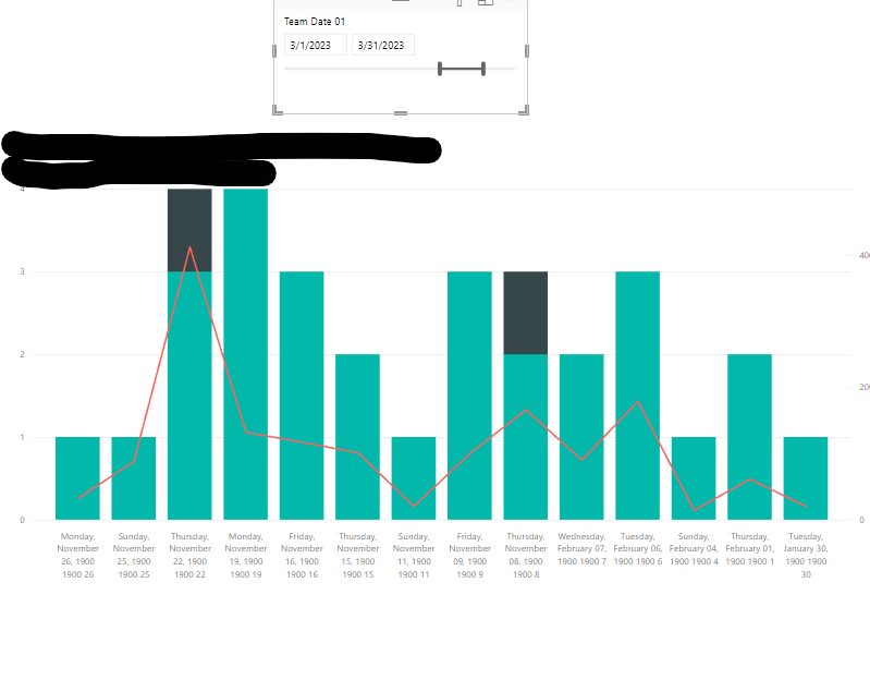 Solved Sort Column Not Exposed In Transform Data Microsoft Fabric Community 3838