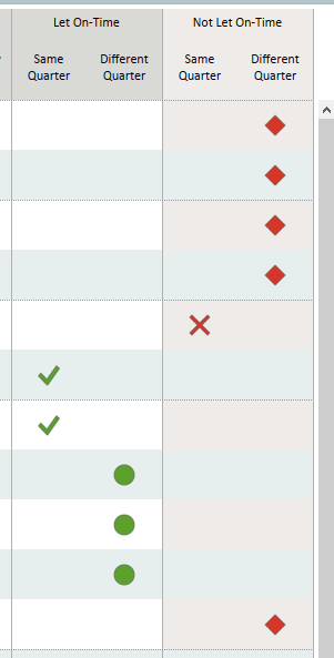 Solved: Matrix Table Layout - Microsoft Fabric Community