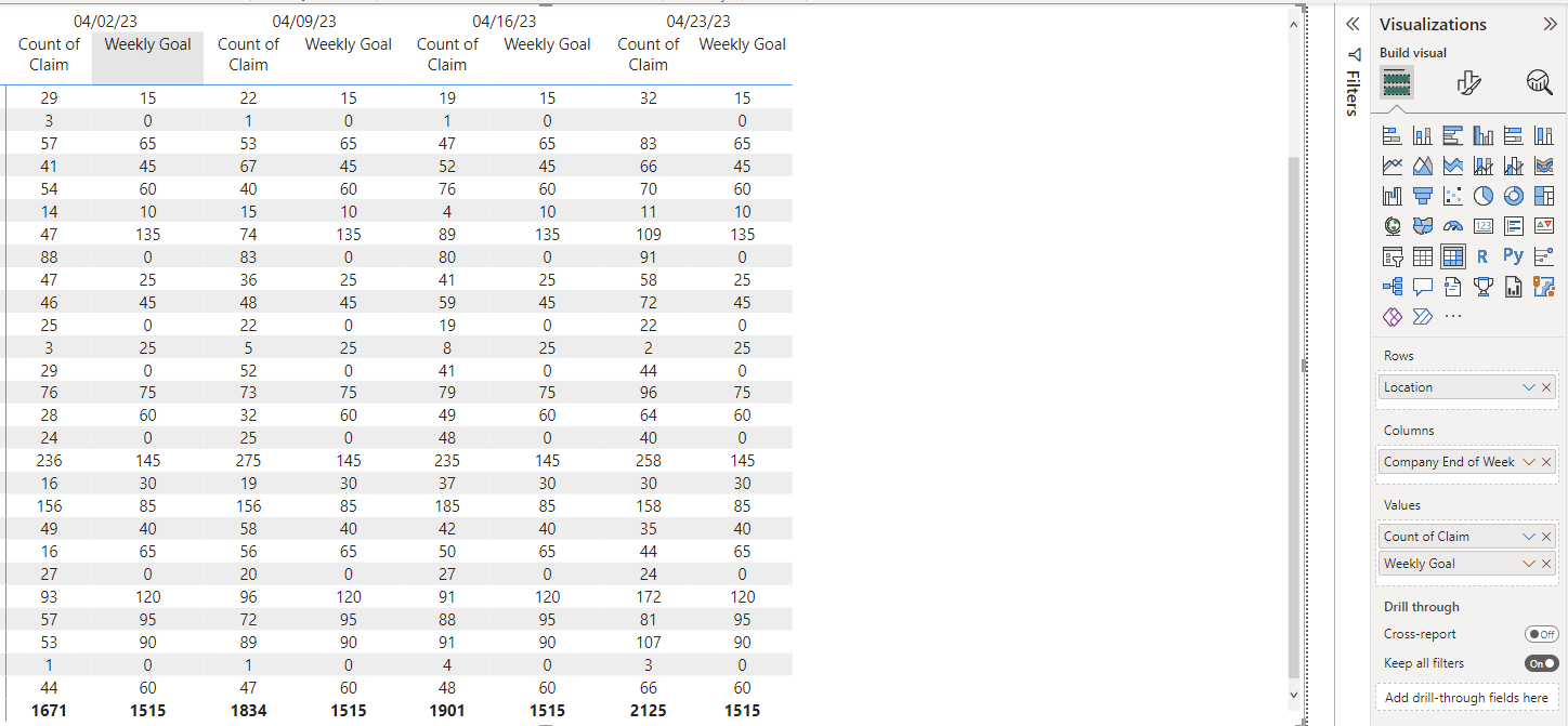Percent to Goal by Week- Matrix Visual not calcula... - Microsoft ...