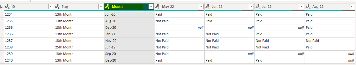 Please help - Month end wise status in column wise - Microsoft Fabric ...