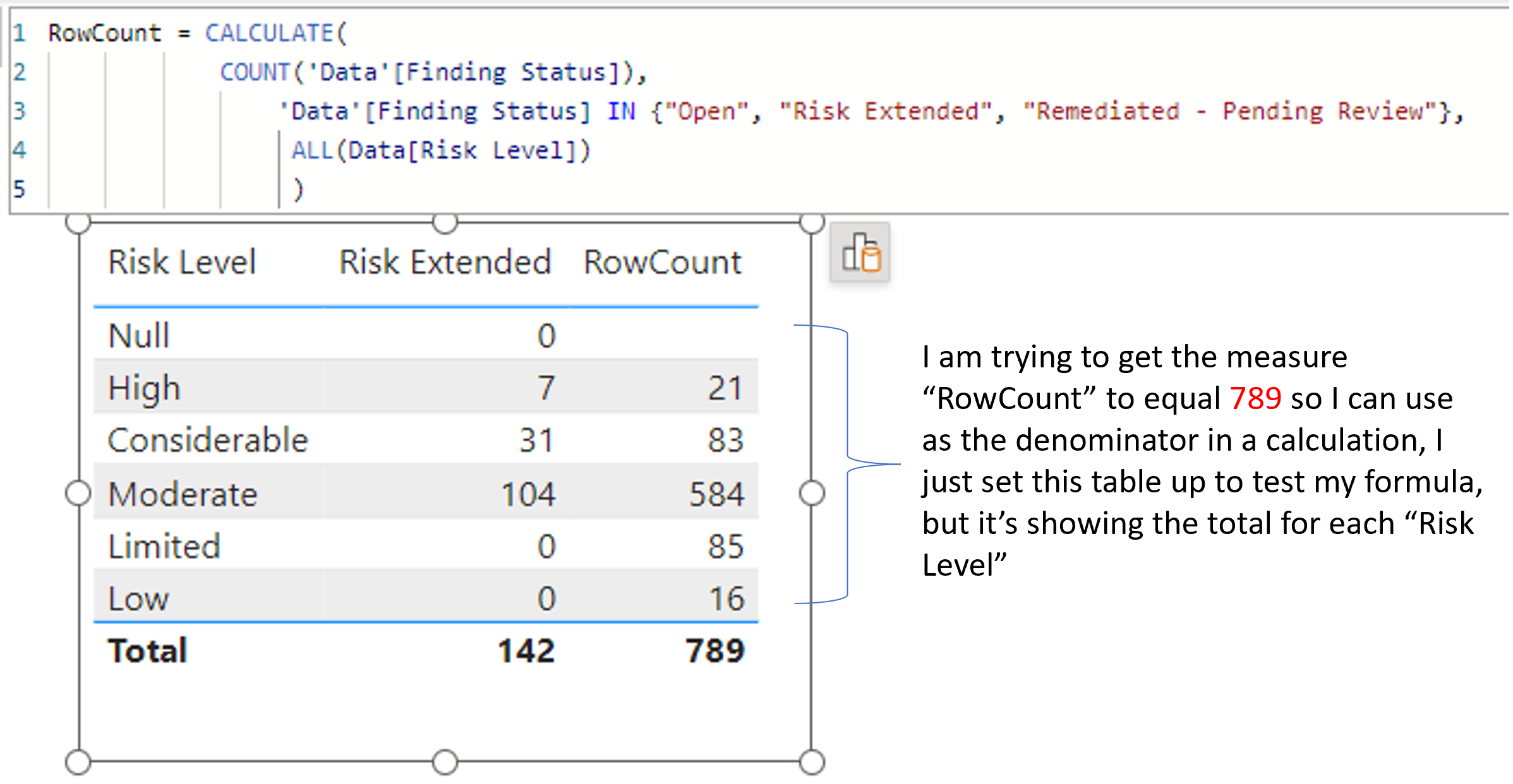 Solved: I can't get ALL() function to work, Help! - Microsoft Fabric ...
