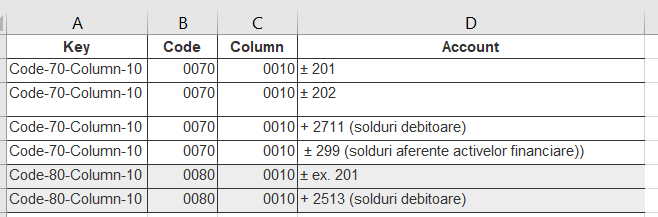 How to split one row in more rows - Microsoft Fabric Community