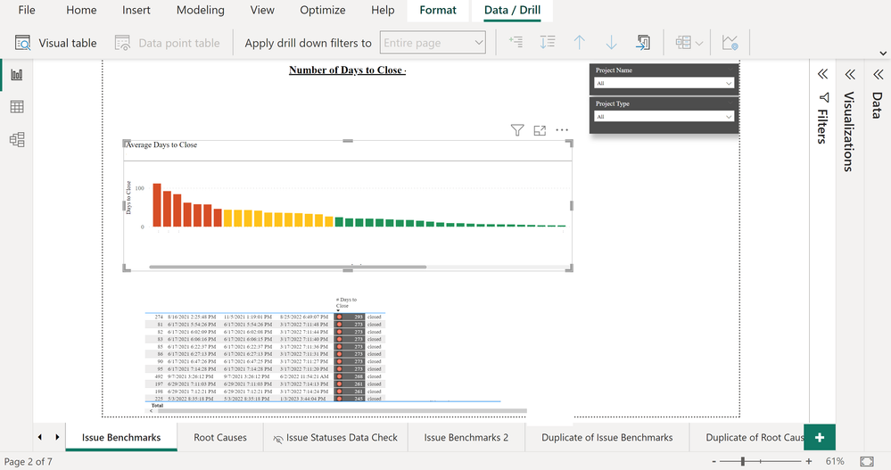 Initial Chart as Loaded.png