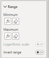 Rolling Date Range - X-Axis - Microsoft Fabric Community