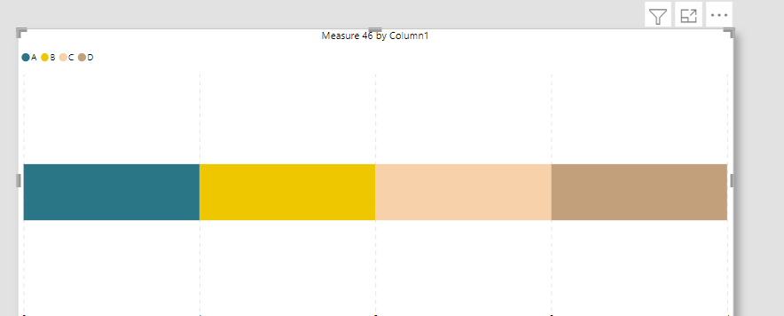 Solved: Re: How to order the stacks in a stacked bar chart ...