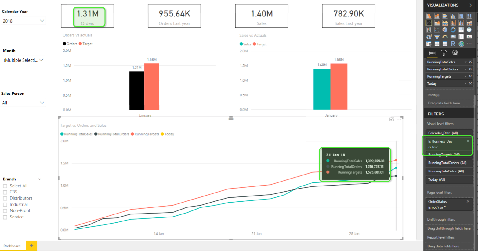 Calculation not correct when using a visual filter - Microsoft Fabric ...