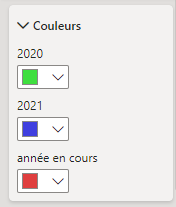 Solved: Keeping same color of column charts - Microsoft Fabric Community
