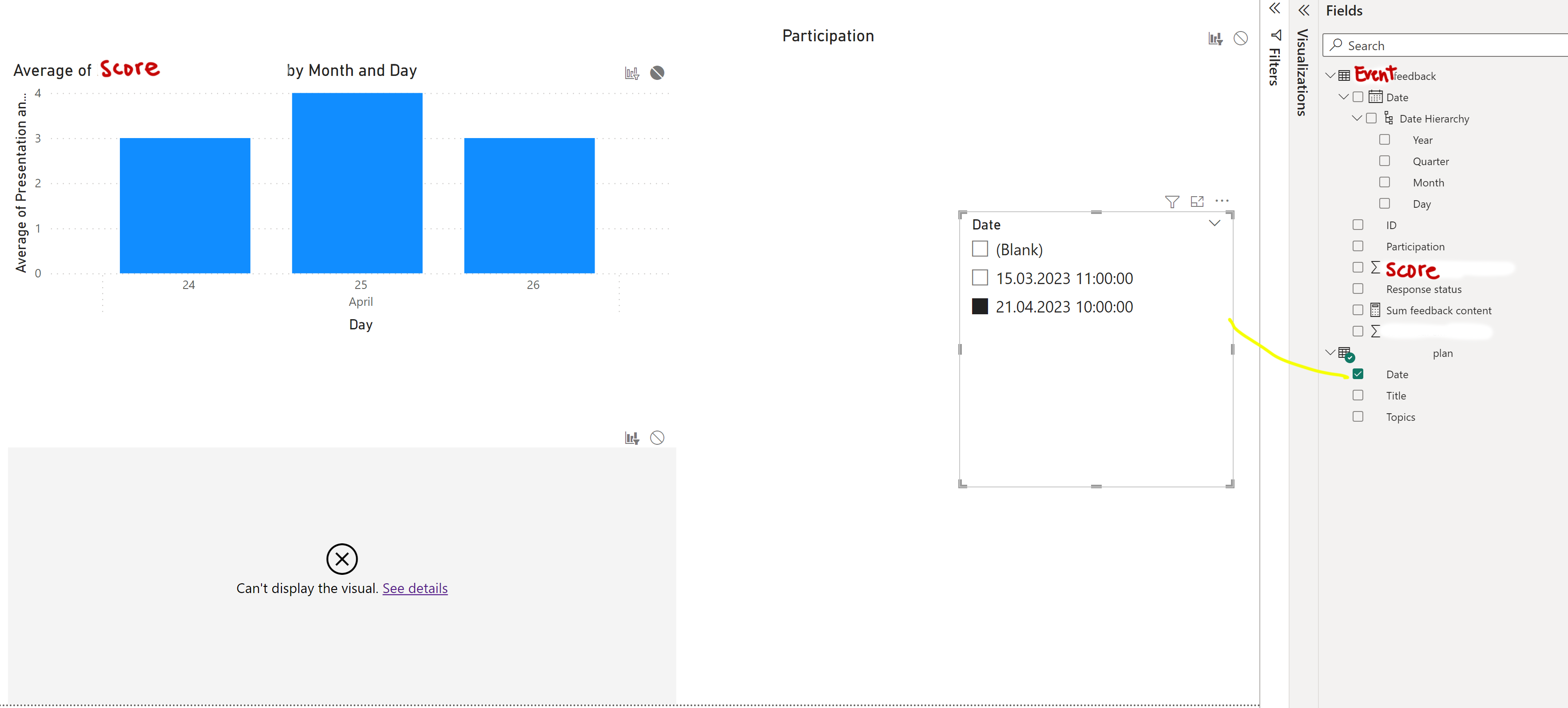 Average score 7 days after the selected date - Microsoft Fabric Community