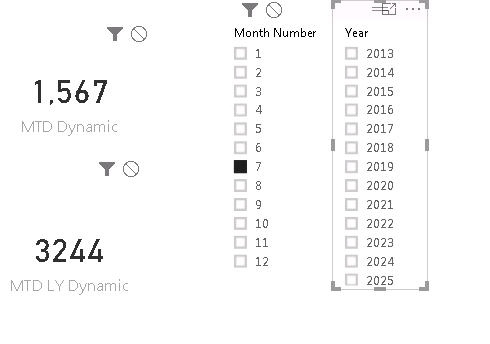 Another month selected. Both MTD and MTD LY works. MTD defaults to July 2013 and MTD defaults to July 2015.