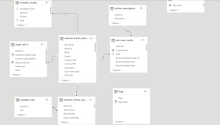Re: Power BI resource exceeded error in Desktop an... - Microsoft ...