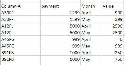 New table for other table - Microsoft Fabric Community