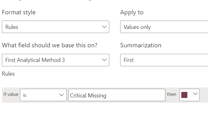 Conditional Formatting working in Desktop, not in ... - Microsoft ...