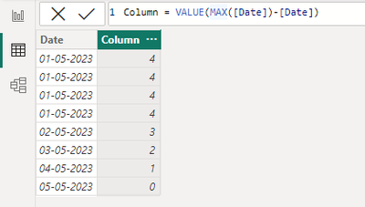 Solved Date Difference with max date row date Microsoft