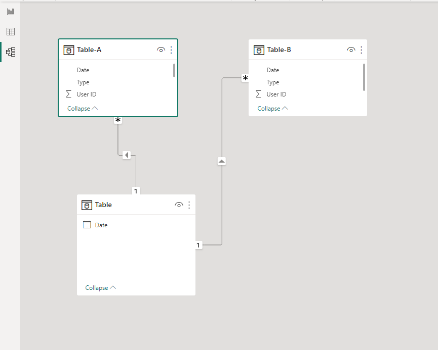 Solved: Compare 2 Table and calculate - Microsoft Fabric Community