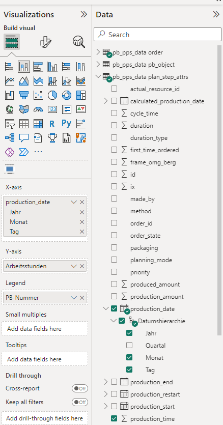 Highlight Weekends in Graphs - Microsoft Fabric Community