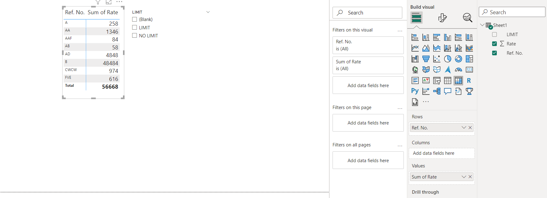 Blank Rows showing - Microsoft Fabric Community