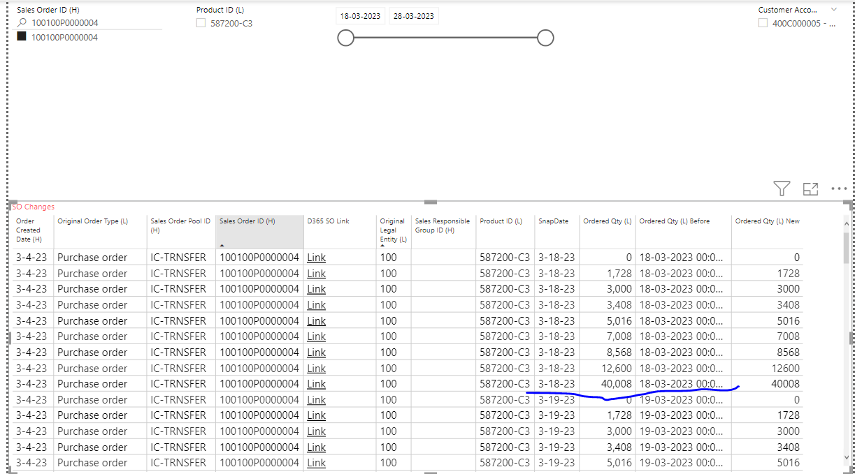 Need help to optimize DAX query - Microsoft Fabric Community