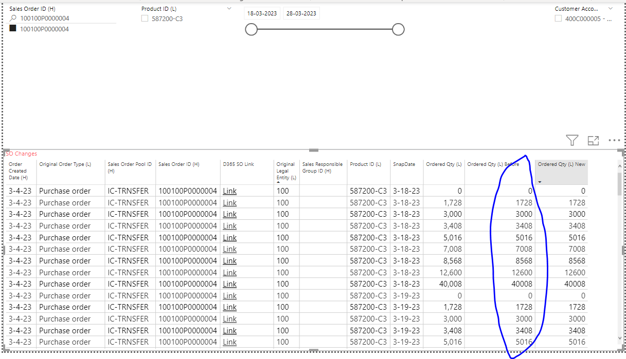 Need help to optimize DAX query - Microsoft Fabric Community