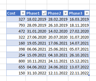 Running total across table with multiple dates in ... - Microsoft ...