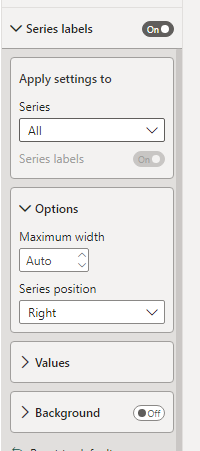 Solved: Line charts with events as data labels - Microsoft Fabric Community