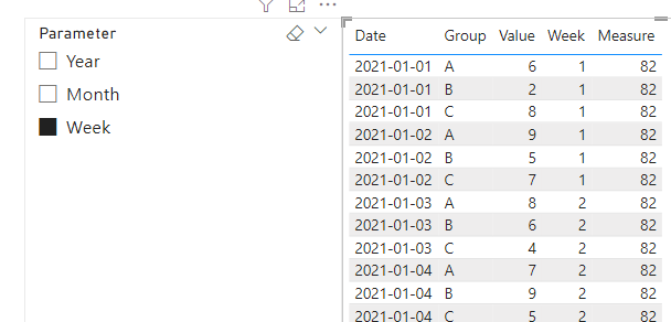 Solved: Field Parameters and Measures - Microsoft Fabric Community