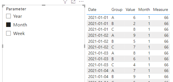Solved: Field Parameters and Measures - Microsoft Fabric Community