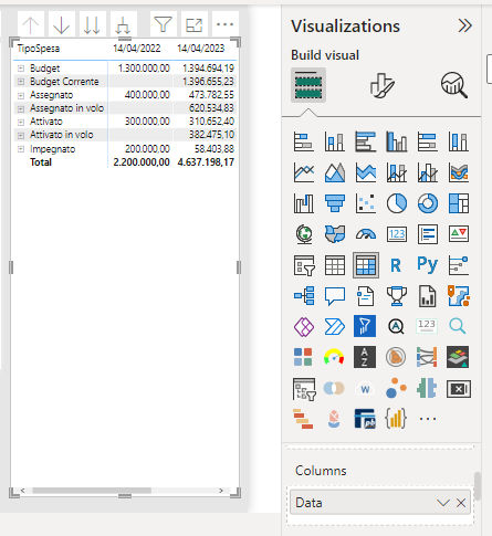 Calculate difference percentage between two rows i... - Microsoft ...