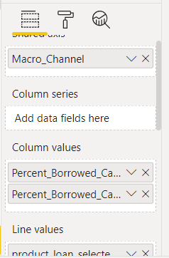 How modify line and stacked column chart - Microsoft Fabric Community