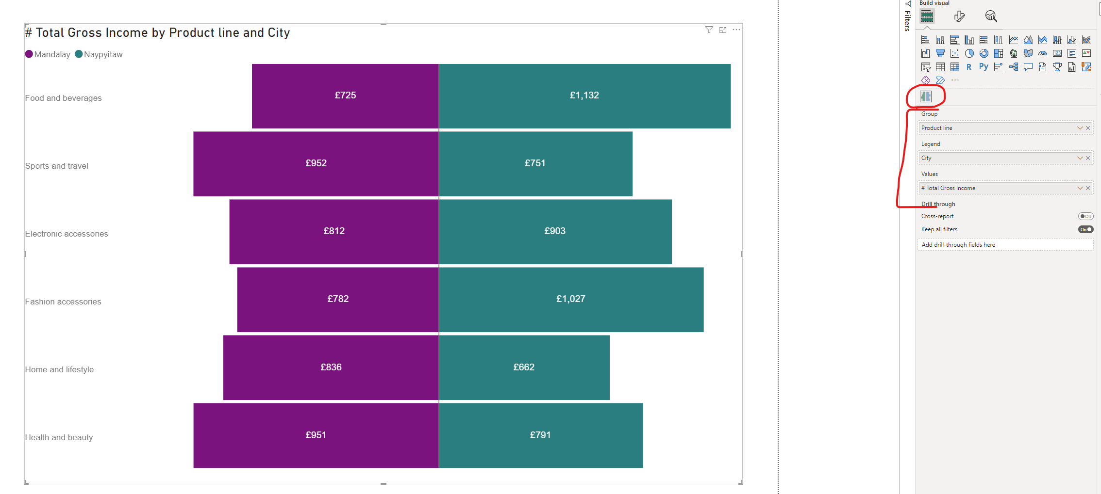 Solved: Bar chart format - Microsoft Fabric Community